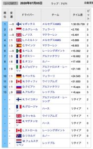 画像引用：スポーツナビ